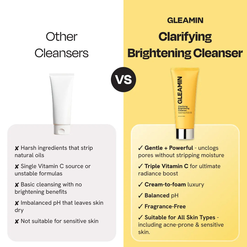 Gleamin Clarifying Brightening Cleanser