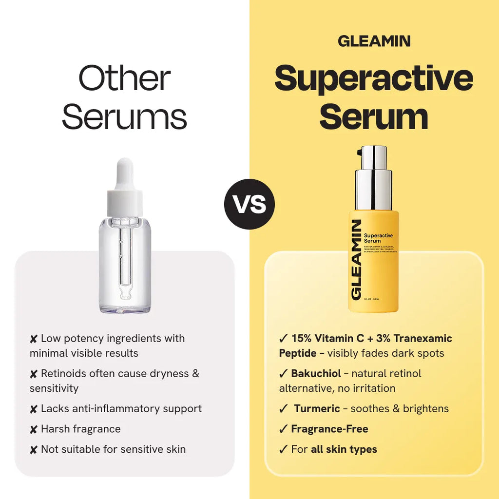 Gleamin Superactive Serum