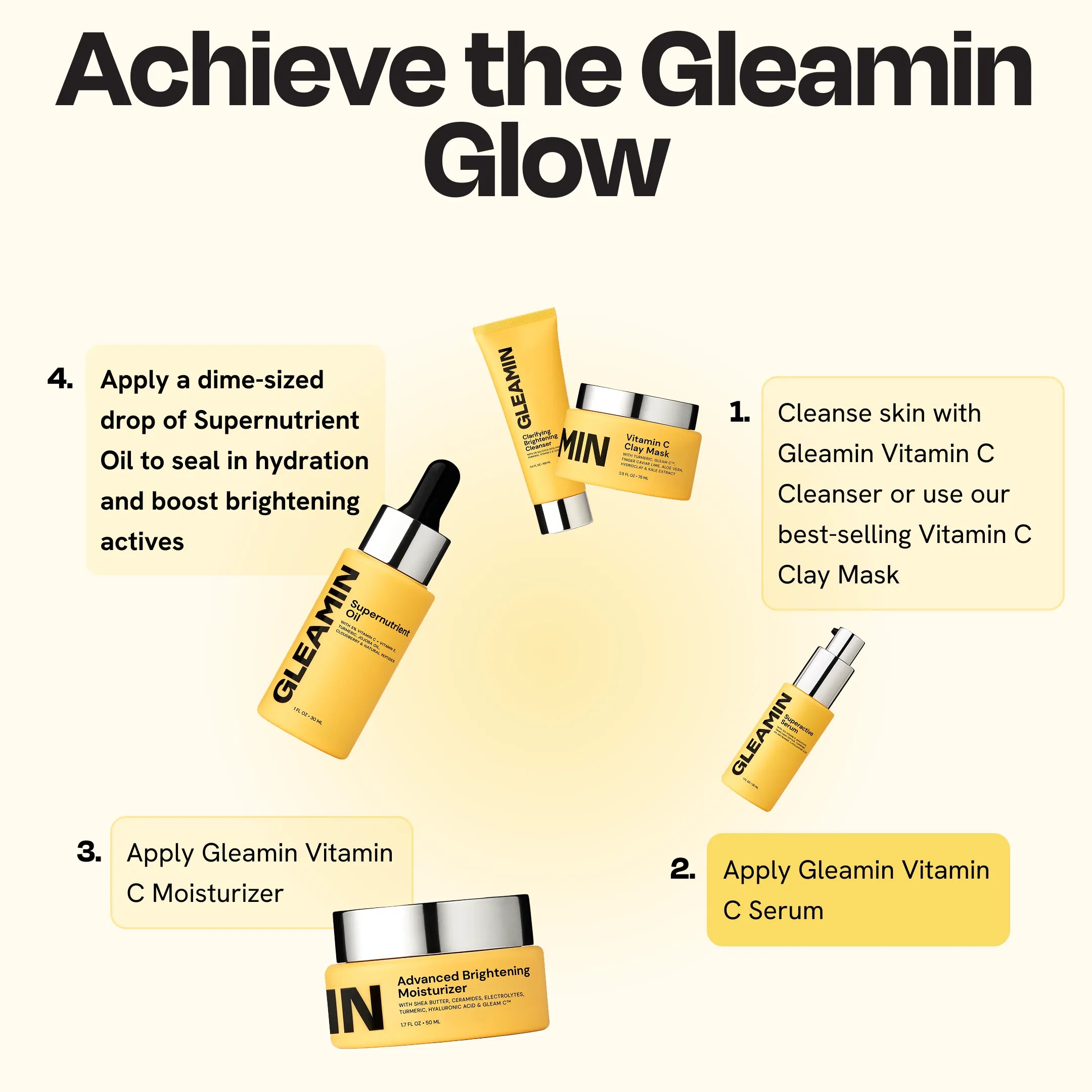 Gleamin Superactive Serum